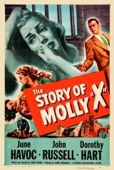 voir la fiche complète du film : The Story of Molly X